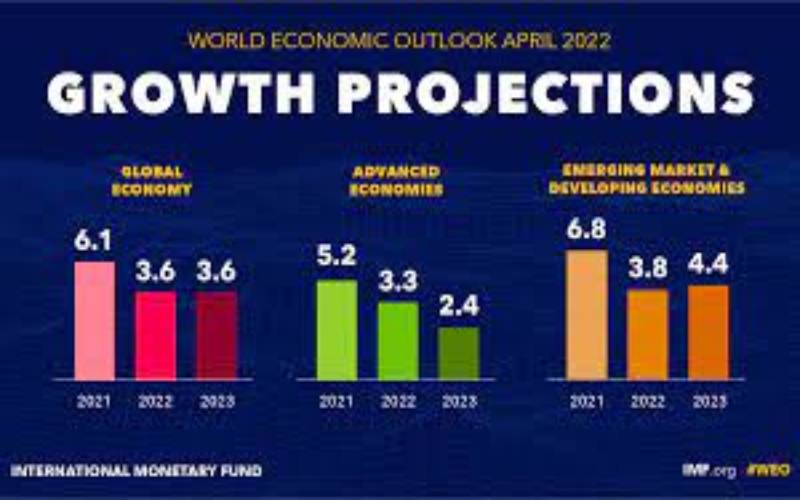 How South Sudan can escape downward GDP growth trajectory projected by ...